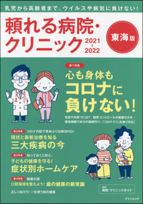 ’21－22 賴れる病院.クリニック