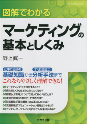 圖解でわかるマ-ケティングの基本としくみ