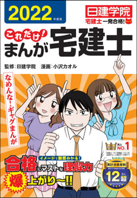 ’22 これだけ!まんが宅建士