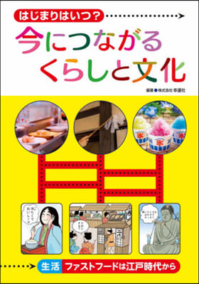 今につながるくらしと文化 生活