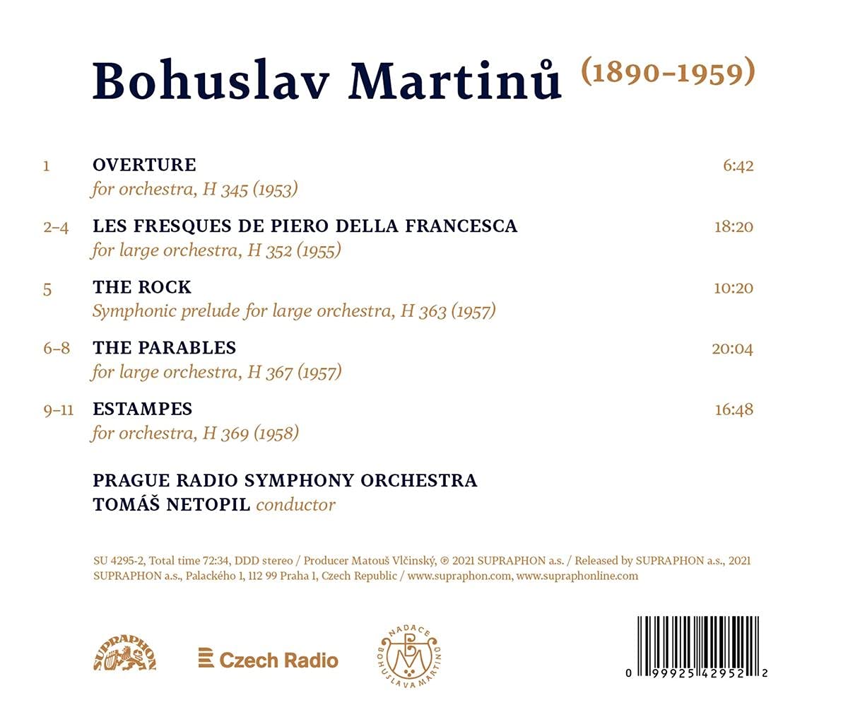 Tomas Netopil 마르티누: 서곡, 피에로 델라 프란체스카의 프레스코 외 (Martinu: Overture H 345, Les Fresques de Piero della Francesca H 352) 