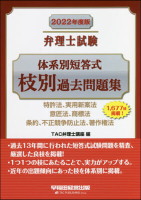 ’22 弁理士試驗體系別短答式枝別過去問