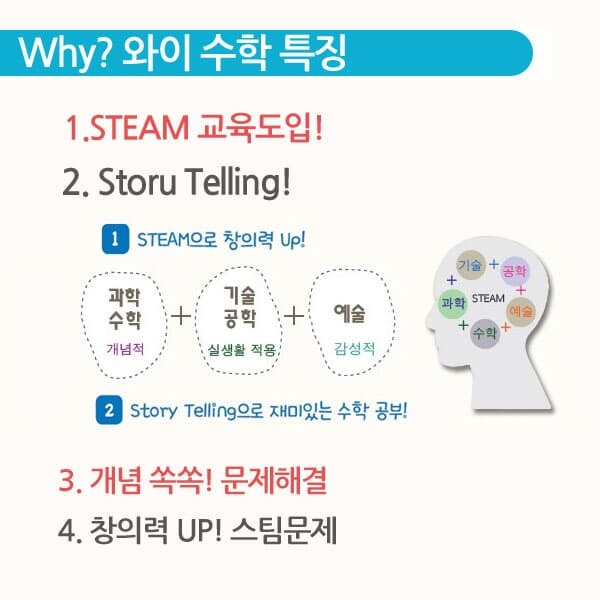 와이 why 과학.수학. 산업수학 전 120권 세트(워크북56권)