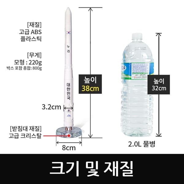 맵소프트 누리호 고급형 / KRM-002, 로켓, 누리호 모형, 한국형 발사체, 장식용 선물용