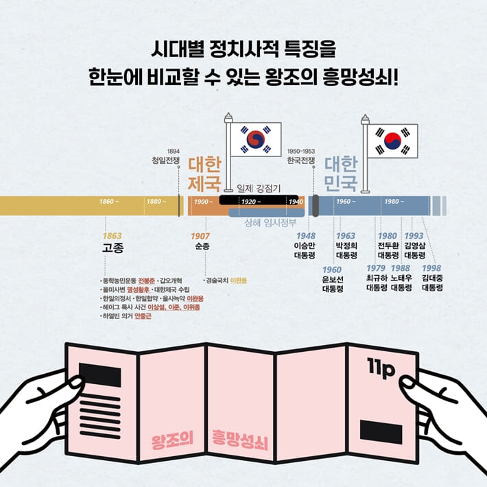 카드뉴스11