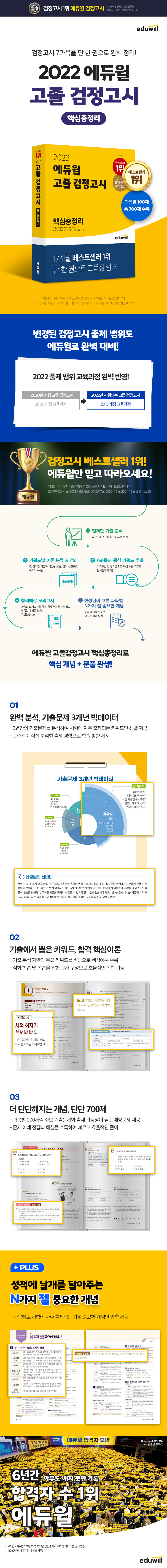 상세 이미지 1