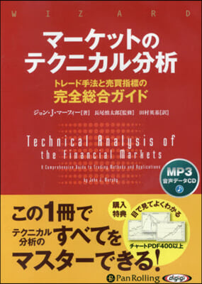 CD マ-ケットのテクニカル分析