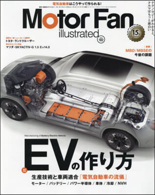 Motor Fan illust 182