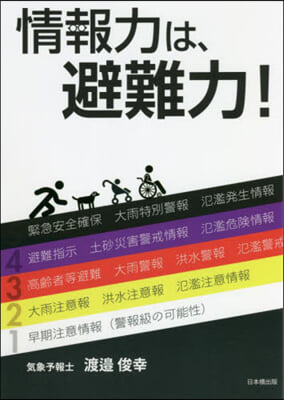 情報力は,避難力!