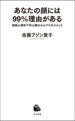 あなたの顔には99％理由がある