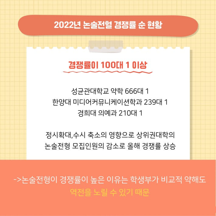 카드뉴스2