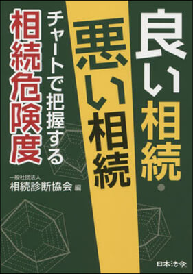 良い相續.惡い相續 チャ-トで把握する相