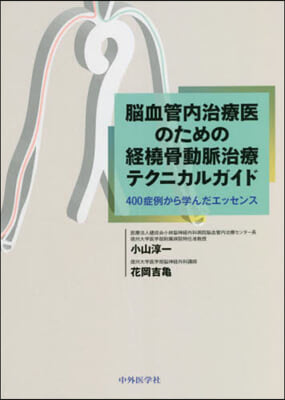 腦血管內治療醫のための經橈骨動脈治療テク