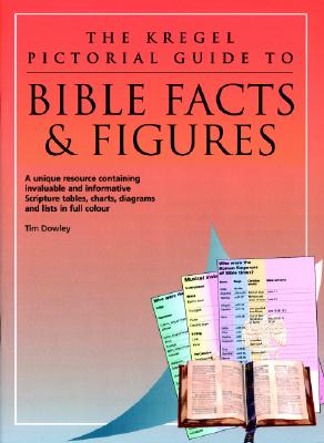 The Kregel Pictorial Guide to Bible Facts and Figures