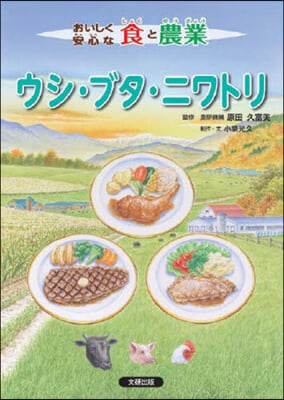 おいしく安心な食と農業 ウシ.ブタ.ニワ