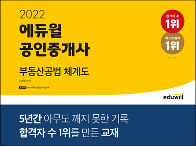 2022 에듀윌 공인중개사 부동산공법 체계도