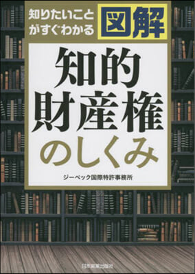 圖解 知的財産權のしくみ