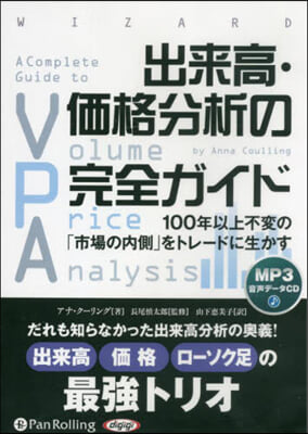 CD 出來高.價格分析の完全ガイド