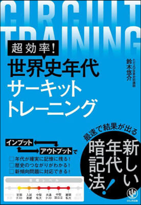 超效率!世界史年代サ-キットトレ-ニング