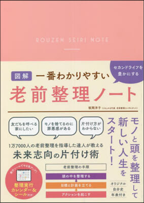 一番わかりやすいセカンドライフを豊かにす