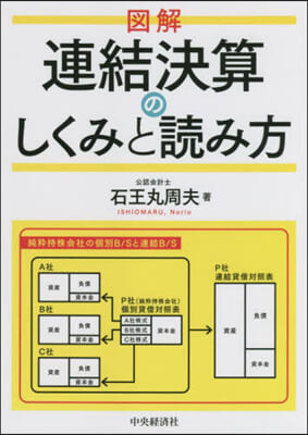 圖解 連結決算のしくみと讀み方