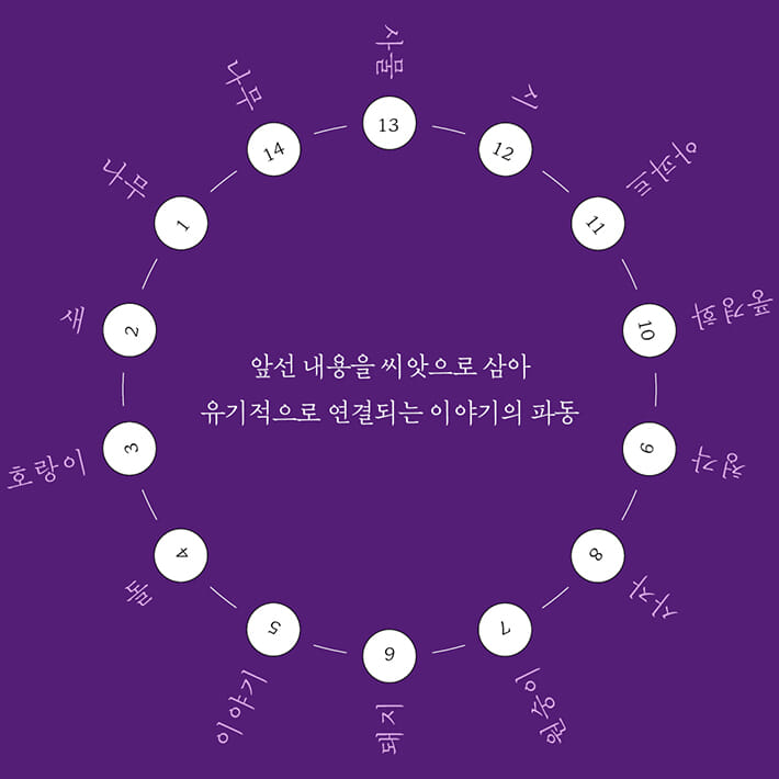 카드뉴스6