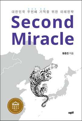 Second Miracle