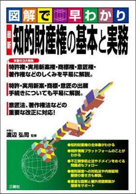 最新 知的財産權の基本と實務