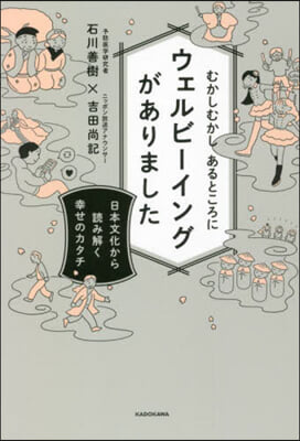 むかしむかし あるところにウェルビ-イングがありました