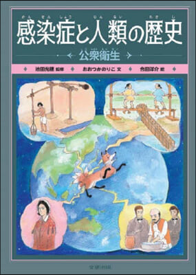 感染症と人類の歷史 公衆衛生