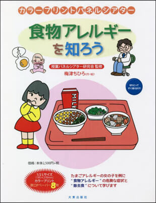 食物アレルギ-を知ろう