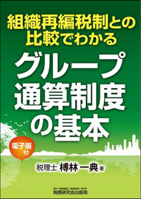 グル-プ通算制度の基本