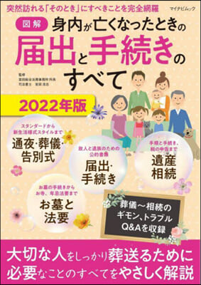 ’22 圖解 身內が亡くなったときの屆出