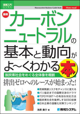 最新 カ-ボンニュ-トラルの基本と動向がよ~くわかる本