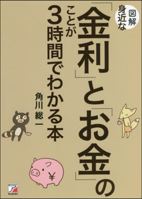 身近な「金利」と「お金」のことが3時間でわかる本 
