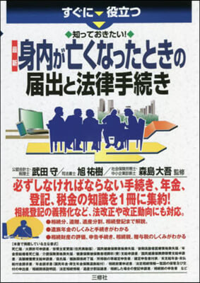 身內が亡くなったときの屆出と法律手續き