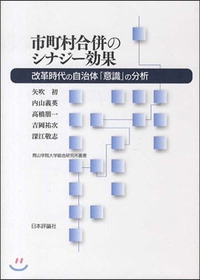 市町村合倂のシナジ-效果 改革時代の自治體「意識」の分析