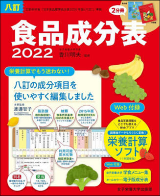 八訂食品成分表 2022