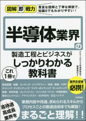 半導體業界の製造工程とビジネスがこれ1冊でしっかりわかる敎科書  