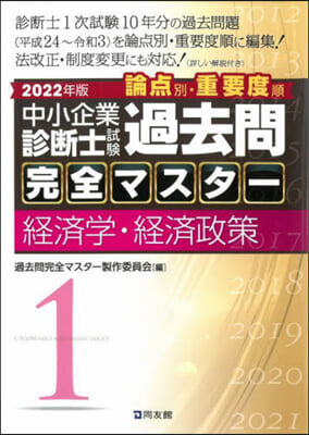 ’22 中小企業診斷士試驗論点別.重 1