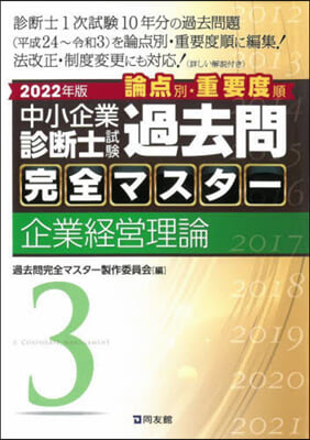 ’22 中小企業診斷士試驗論点別.重 3