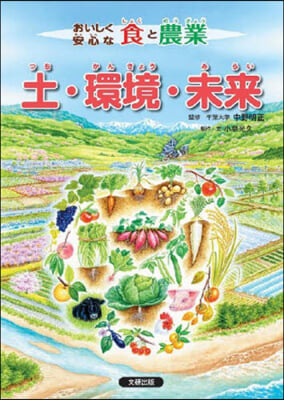 おいしく安心な食と農業 土.環境.未來