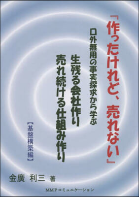 作ったけれど,賣れない 基盤構築編