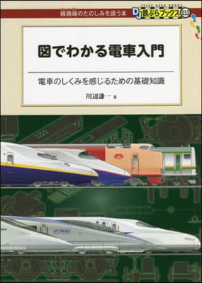 圖でわかる電車入門