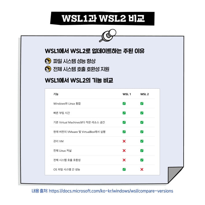 카드뉴스4