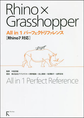 Rhino × Grasshopper