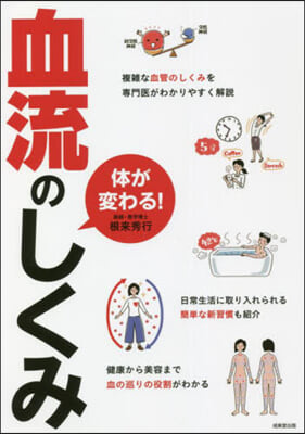 體が變わる! 血流のしくみ