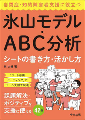 氷山モデル.ABC分析シ-トの書き方.活かし方  