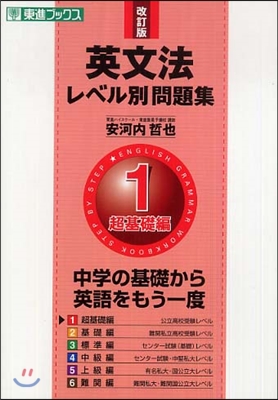 英文法レベル別問題集(1)超基礎編