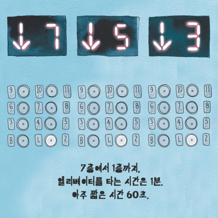 카드뉴스6